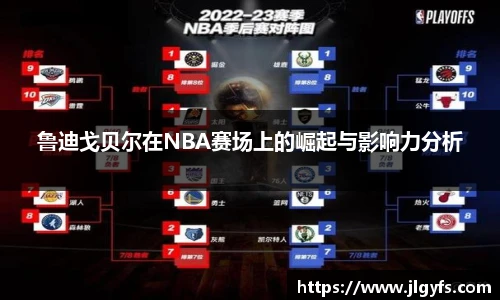 鲁迪戈贝尔在NBA赛场上的崛起与影响力分析
